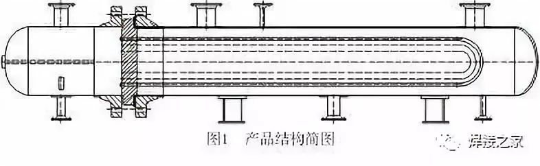 201不銹鋼,無(wú)錫不銹鋼,304不銹鋼板,321不銹鋼板316L不銹鋼板,無(wú)錫不銹鋼板