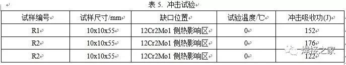 無錫不銹鋼板價(jià)格,201不銹鋼,無錫不銹鋼,304不銹鋼板,321不銹鋼板,316L不銹鋼板,無錫不銹鋼板