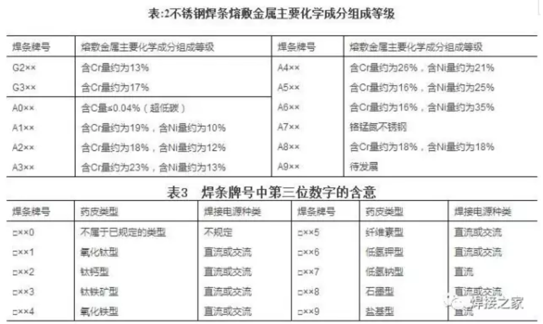 無錫不銹鋼板價格,201不銹鋼,無錫不銹鋼,304不銹鋼板,321不銹鋼板,316L不銹鋼板,無錫不銹鋼板