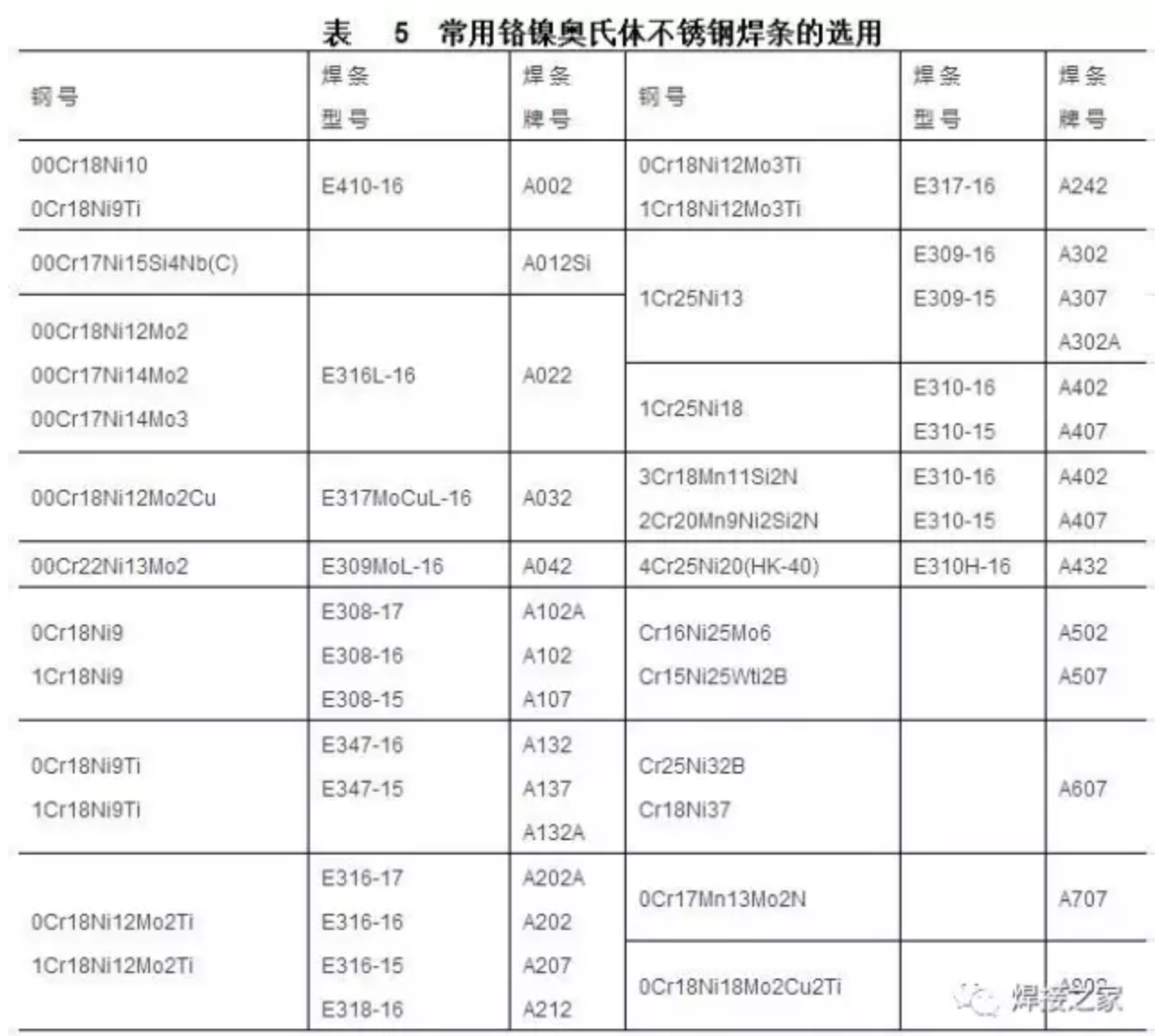 無錫不銹鋼板價格,201不銹鋼,無錫不銹鋼,304不銹鋼板,321不銹鋼板,316L不銹鋼板,無錫不銹鋼板