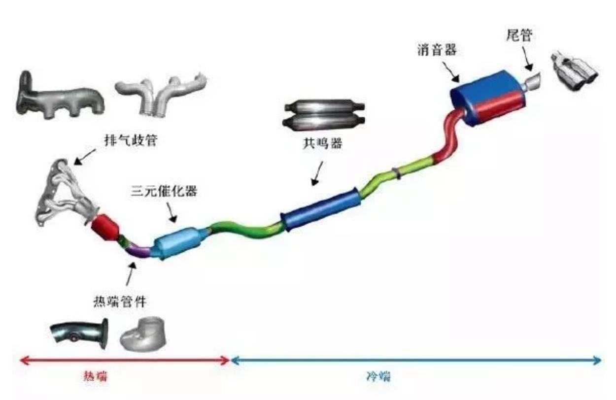 無錫不銹鋼板價格,201不銹鋼,無錫不銹鋼,304不銹鋼板,321不銹鋼板,316L不銹鋼板,無錫不銹鋼板