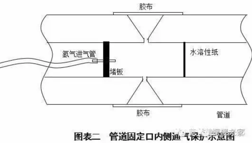 無(wú)錫不銹鋼管,201不銹鋼,無(wú)錫不銹鋼,304不銹鋼板,201不銹鋼板,202不銹鋼板,無(wú)錫不銹鋼板