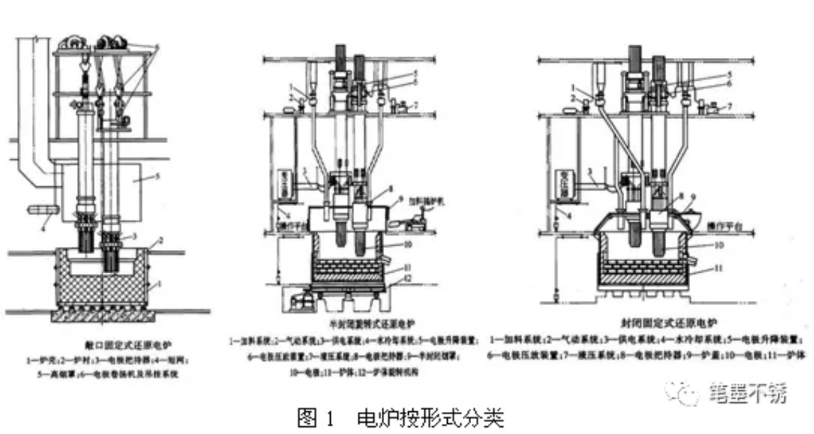 無錫不銹鋼板價(jià)格,201不銹鋼,無錫不銹鋼,304不銹鋼板,321不銹鋼板,316L不銹鋼板,無錫不銹鋼板